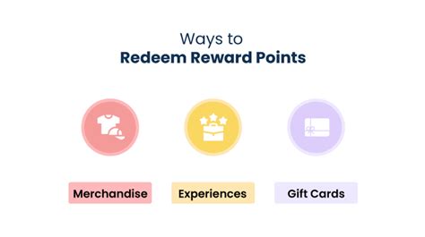 How to Earn and Redeem Points .